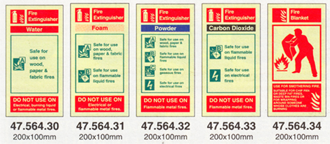 Panoramic fire signs Marko Ltd 4