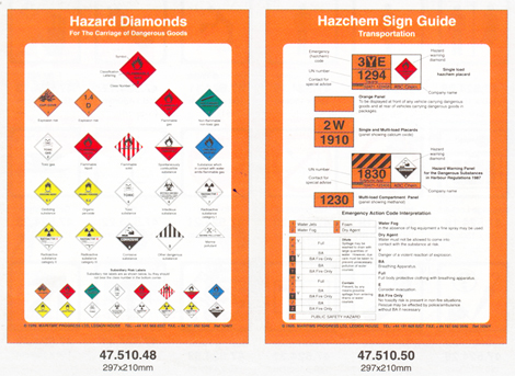 Hazard diamonds Marko Ltd 11