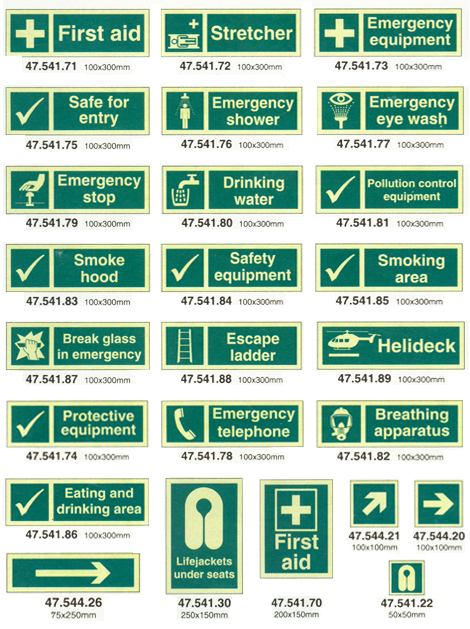 Safety signs Marko Ltd 1