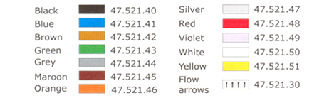 Pipe identification tape (in accordance with ISO 14726) 3