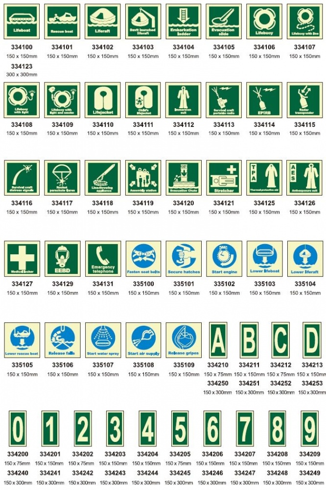 Lifesaving signs (LSS / LSA)  - 1