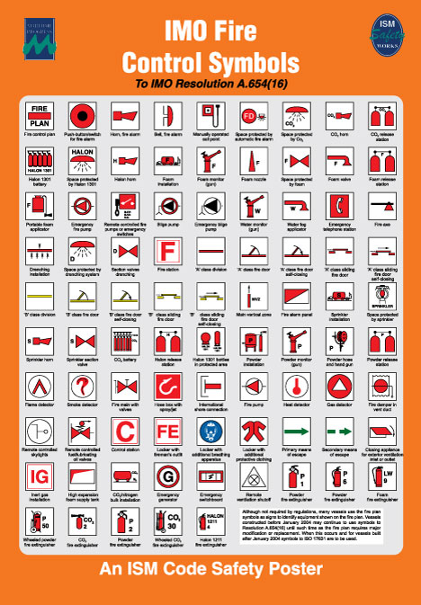 Fire control symbols  - 1